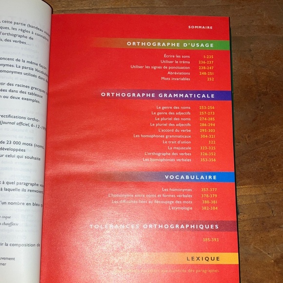 Bescherelle L’Ortographe pour tous 2 Book - Picture 7 of 14